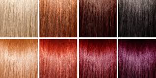 Важная информация о красках для волос